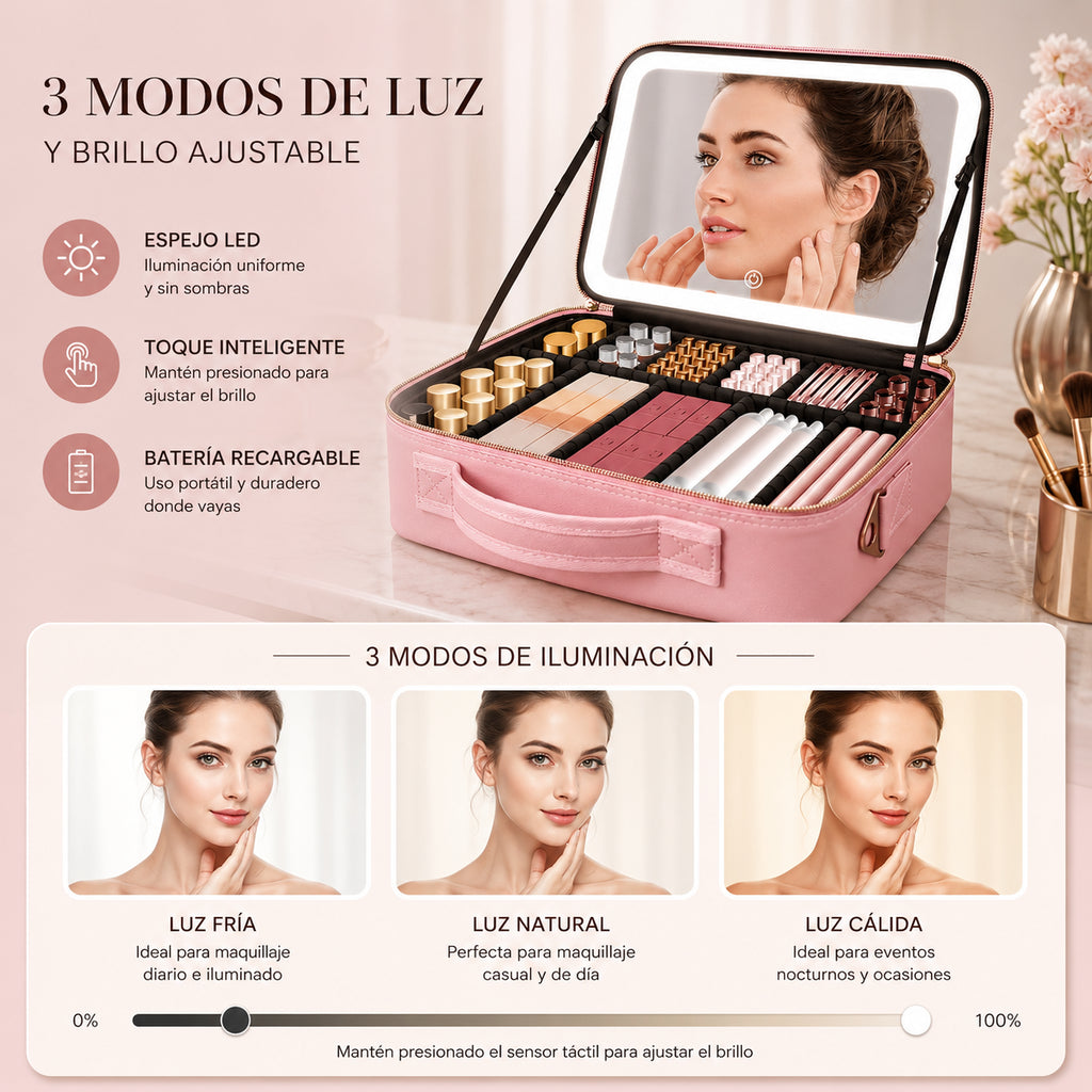 CosmeBox® ¡Organiza tu productos con estilo!